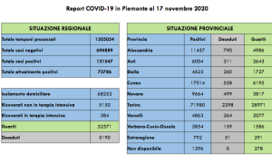 Schermata 2020 11 17 alle 18.01.04