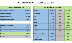 Schermata 2020 11 23 alle 17.28.04