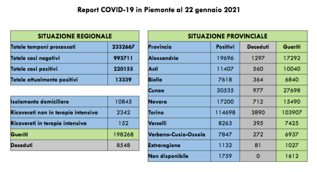 Schermata 2021 01 22 alle 17.09.18