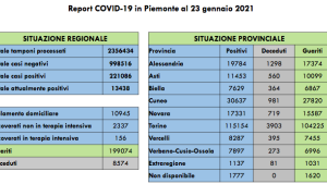 Schermata 2021 01 23 alle 18.12.34