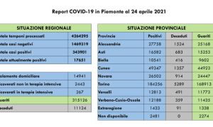 Schermata 2021 04 24 alle 18.27.16