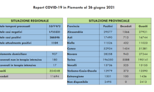Schermata 2021 06 26 alle 18.16.46