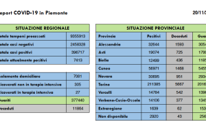 Schermata 2021 11 20 alle 17.15.00