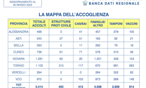 Schermata 2022 03 30 alle 20.16.52