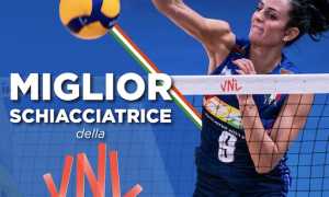 igor volley risultati domenica 2