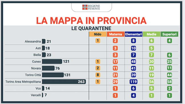 quarantene 14 12 2021